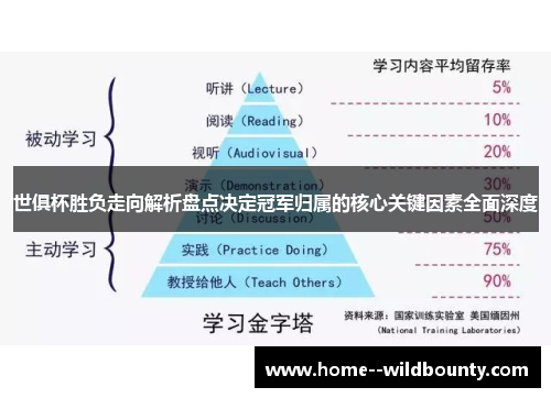 世俱杯胜负走向解析盘点决定冠军归属的核心关键因素全面深度 世俱杯胜负走向解析盘点决定冠军归属的核心关键因素全面深度