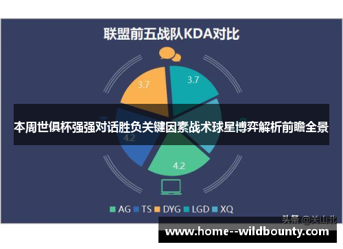 本周世俱杯强强对话胜负关键因素战术球星博弈解析前瞻全景 本周世俱杯强强对话胜负关键因素战术球星博弈解析前瞻全景
