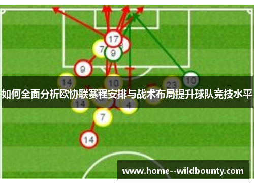 如何全面分析欧协联赛程安排与战术布局提升球队竞技水平 如何全面分析欧协联赛程安排与战术布局提升球队竞技水平