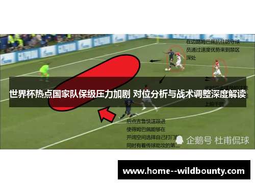 世界杯热点国家队保级压力加剧 对位分析与战术调整深度解读 世界杯热点国家队保级压力加剧 对位分析与战术调整深度解读