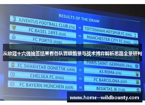 从欧冠十六强抽签结果看各队晋级前景与战术博弈解析思路全景研判 从欧冠十六强抽签结果看各队晋级前景与战术博弈解析思路全景研判
