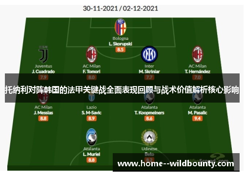 托纳利对阵韩国的法甲关键战全面表现回顾与战术价值解析核心影响 托纳利对阵韩国的法甲关键战全面表现回顾与战术价值解析核心影响