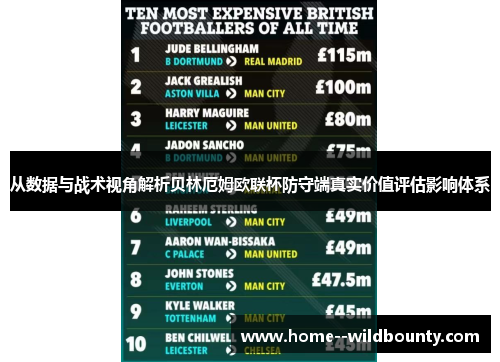 从数据与战术视角解析贝林厄姆欧联杯防守端真实价值评估影响体系 从数据与战术视角解析贝林厄姆欧联杯防守端真实价值评估影响体系